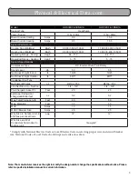 Предварительный просмотр 5 страницы Gree GWH09KF-A3DNB1A Installation, Service & Troubleshooting