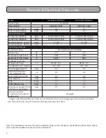 Предварительный просмотр 6 страницы Gree GWH09KF-A3DNB1A Installation, Service & Troubleshooting