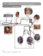 Предварительный просмотр 9 страницы Gree GWH09KF-A3DNB1A Installation, Service & Troubleshooting