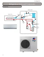 Предварительный просмотр 10 страницы Gree GWH09KF-A3DNB1A Installation, Service & Troubleshooting