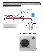 Предварительный просмотр 12 страницы Gree GWH09KF-A3DNB1A Installation, Service & Troubleshooting