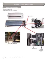 Предварительный просмотр 14 страницы Gree GWH09KF-A3DNB1A Installation, Service & Troubleshooting