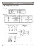 Предварительный просмотр 38 страницы Gree GWH09KF-A3DNB1A Installation, Service & Troubleshooting