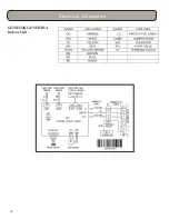 Предварительный просмотр 42 страницы Gree GWH09KF-A3DNB1A Installation, Service & Troubleshooting