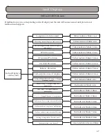 Предварительный просмотр 67 страницы Gree GWH09KF-A3DNB1A Installation, Service & Troubleshooting