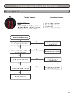 Предварительный просмотр 89 страницы Gree GWH09KF-A3DNB1A Installation, Service & Troubleshooting