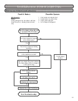 Предварительный просмотр 91 страницы Gree GWH09KF-A3DNB1A Installation, Service & Troubleshooting