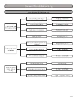 Предварительный просмотр 103 страницы Gree GWH09KF-A3DNB1A Installation, Service & Troubleshooting