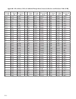 Предварительный просмотр 124 страницы Gree GWH09KF-A3DNB1A Installation, Service & Troubleshooting