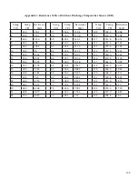 Предварительный просмотр 129 страницы Gree GWH09KF-A3DNB1A Installation, Service & Troubleshooting