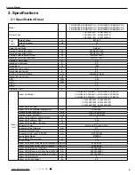 Предварительный просмотр 6 страницы Gree GWH09KF-K3DNA5G Service Manual