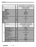 Предварительный просмотр 8 страницы Gree GWH09KF-K3DNA5G Service Manual