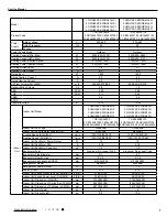 Предварительный просмотр 10 страницы Gree GWH09KF-K3DNA5G Service Manual