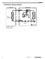 Предварительный просмотр 15 страницы Gree GWH09KF-K3DNA5G Service Manual