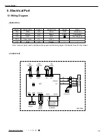 Предварительный просмотр 16 страницы Gree GWH09KF-K3DNA5G Service Manual