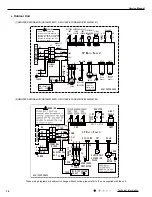 Предварительный просмотр 17 страницы Gree GWH09KF-K3DNA5G Service Manual