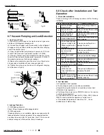 Предварительный просмотр 36 страницы Gree GWH09KF-K3DNA5G Service Manual