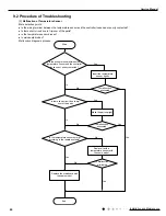 Предварительный просмотр 43 страницы Gree GWH09KF-K3DNA5G Service Manual