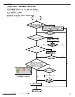 Предварительный просмотр 44 страницы Gree GWH09KF-K3DNA5G Service Manual