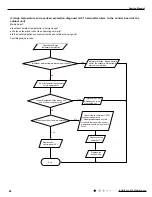 Предварительный просмотр 51 страницы Gree GWH09KF-K3DNA5G Service Manual