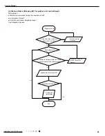 Предварительный просмотр 52 страницы Gree GWH09KF-K3DNA5G Service Manual