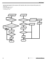 Предварительный просмотр 53 страницы Gree GWH09KF-K3DNA5G Service Manual