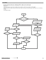 Предварительный просмотр 56 страницы Gree GWH09KF-K3DNA5G Service Manual