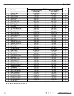 Предварительный просмотр 61 страницы Gree GWH09KF-K3DNA5G Service Manual