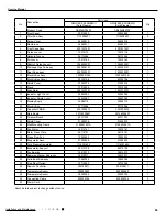 Предварительный просмотр 62 страницы Gree GWH09KF-K3DNA5G Service Manual