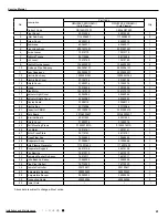 Предварительный просмотр 64 страницы Gree GWH09KF-K3DNA5G Service Manual