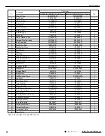 Предварительный просмотр 69 страницы Gree GWH09KF-K3DNA5G Service Manual