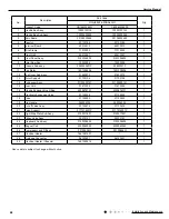 Предварительный просмотр 71 страницы Gree GWH09KF-K3DNA5G Service Manual