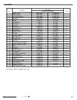 Предварительный просмотр 72 страницы Gree GWH09KF-K3DNA5G Service Manual