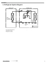 Preview for 8 page of Gree GWH09KF-K3DNA6G/I Service Manual