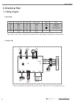 Preview for 9 page of Gree GWH09KF-K3DNA6G/I Service Manual