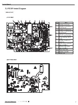 Preview for 10 page of Gree GWH09KF-K3DNA6G/I Service Manual