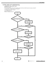 Preview for 35 page of Gree GWH09KF-K3DNA6G/I Service Manual