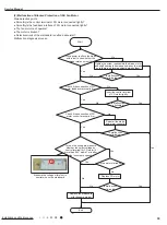 Preview for 36 page of Gree GWH09KF-K3DNA6G/I Service Manual