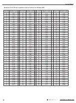 Preview for 61 page of Gree GWH09KF-K3DNA6G/I Service Manual