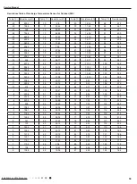 Preview for 62 page of Gree GWH09KF-K3DNA6G/I Service Manual