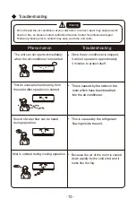 Preview for 15 page of Gree GWH09MB-D3DNA3D Owner'S Manual