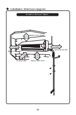 Preview for 20 page of Gree GWH09MB-D3DNA3D Owner'S Manual