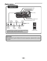 Предварительный просмотр 9 страницы Gree GWH09MB-K3DNA2H/I(DRED) Owner'S Manual