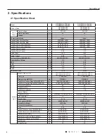 Предварительный просмотр 7 страницы Gree GWH09MB-K3DNA2K Service Manual