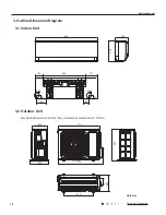 Предварительный просмотр 15 страницы Gree GWH09MB-K3DNA2K Service Manual