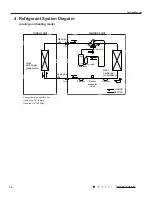 Предварительный просмотр 17 страницы Gree GWH09MB-K3DNA2K Service Manual