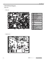 Предварительный просмотр 21 страницы Gree GWH09MB-K3DNA2K Service Manual