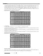 Предварительный просмотр 30 страницы Gree GWH09MB-K3DNA2K Service Manual