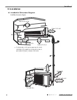 Предварительный просмотр 35 страницы Gree GWH09MB-K3DNA2K Service Manual