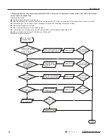 Предварительный просмотр 55 страницы Gree GWH09MB-K3DNA2K Service Manual